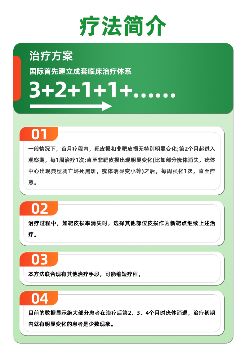 温热治疗仪绿色详情_13.jpg