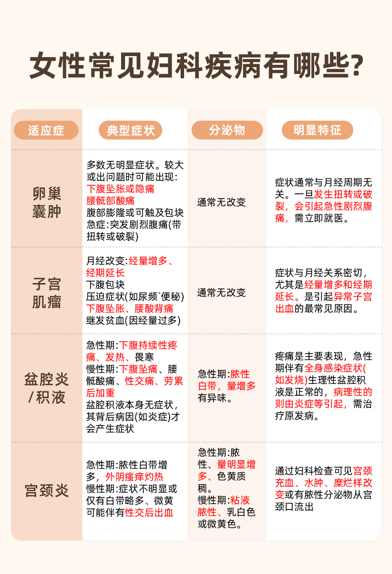 三氧女性护理治疗仪详情20251126_02.jpg