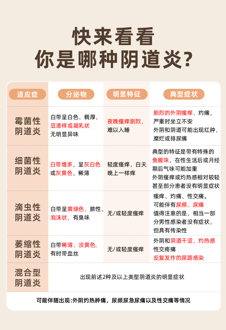 三氧女性护理治疗仪详情20251126_01.jpg