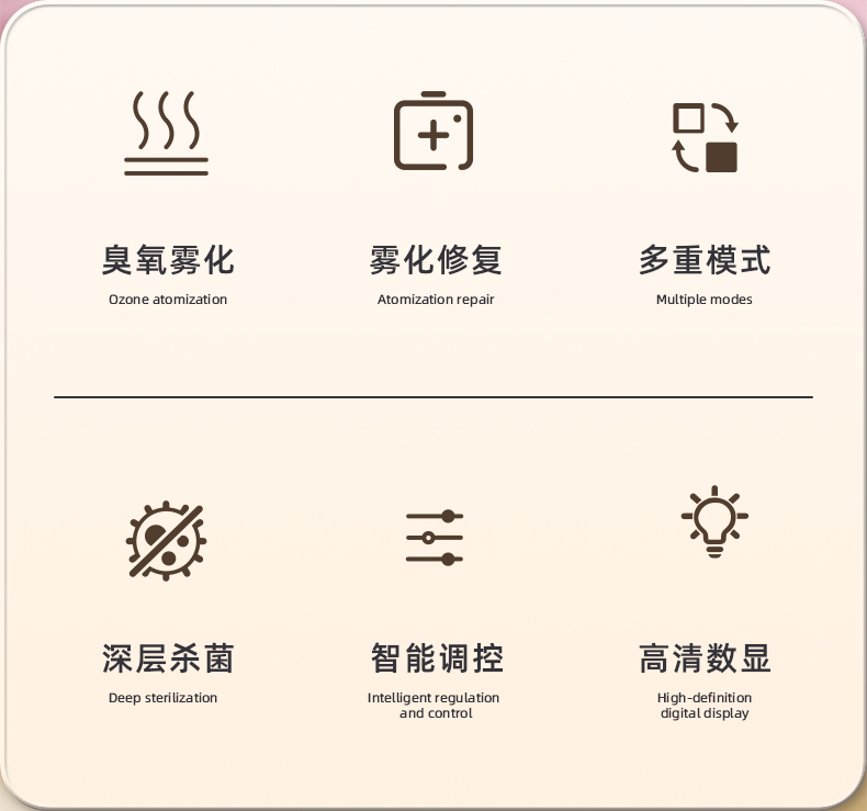 三氧女性护理治疗仪详情20251126_04.jpg