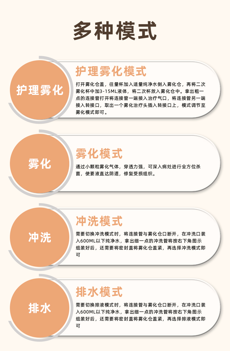 三氧女性护理治疗仪详情20251126_11.jpg