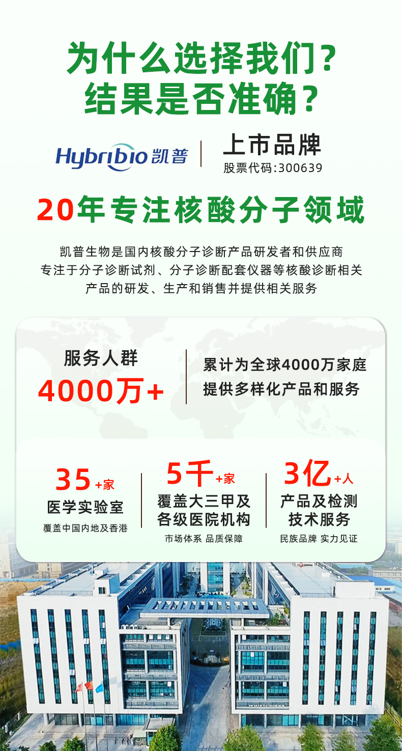 HPV分型检测绿色版_03.jpg