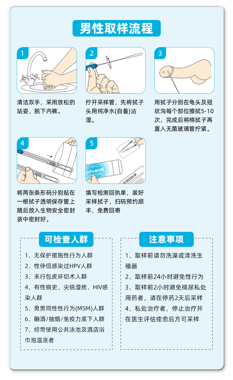HPV分型检测绿色版_06.jpg