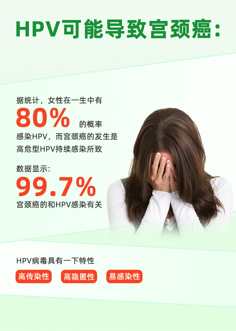 HPV分型检测绿色版_09.jpg