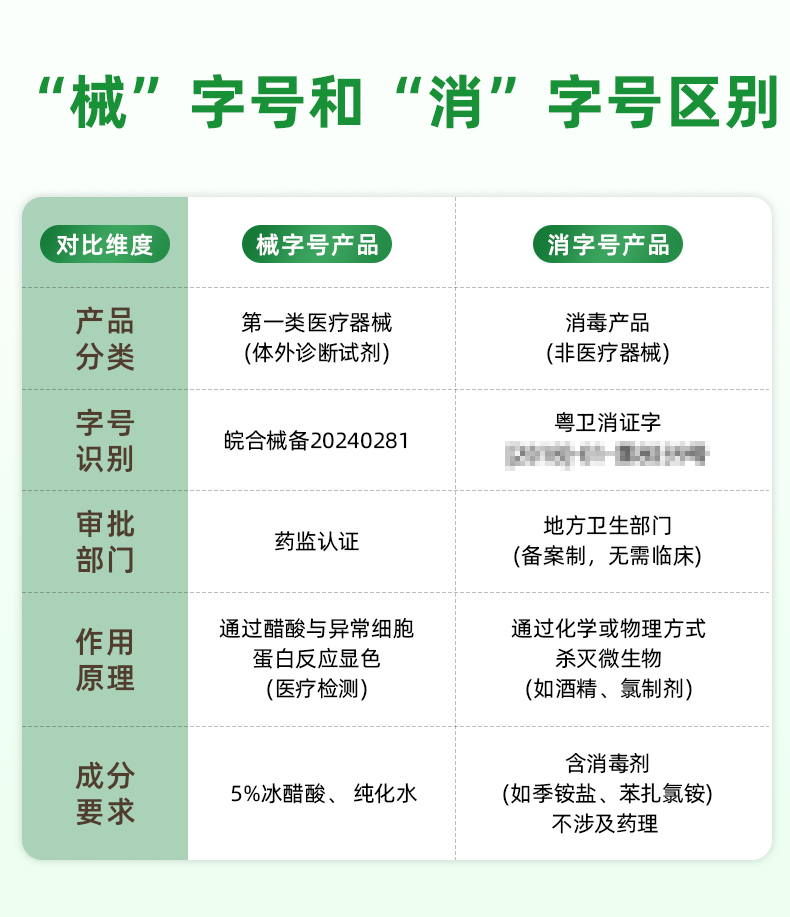 醋酸白详情绿色风格-20251223_14.jpg