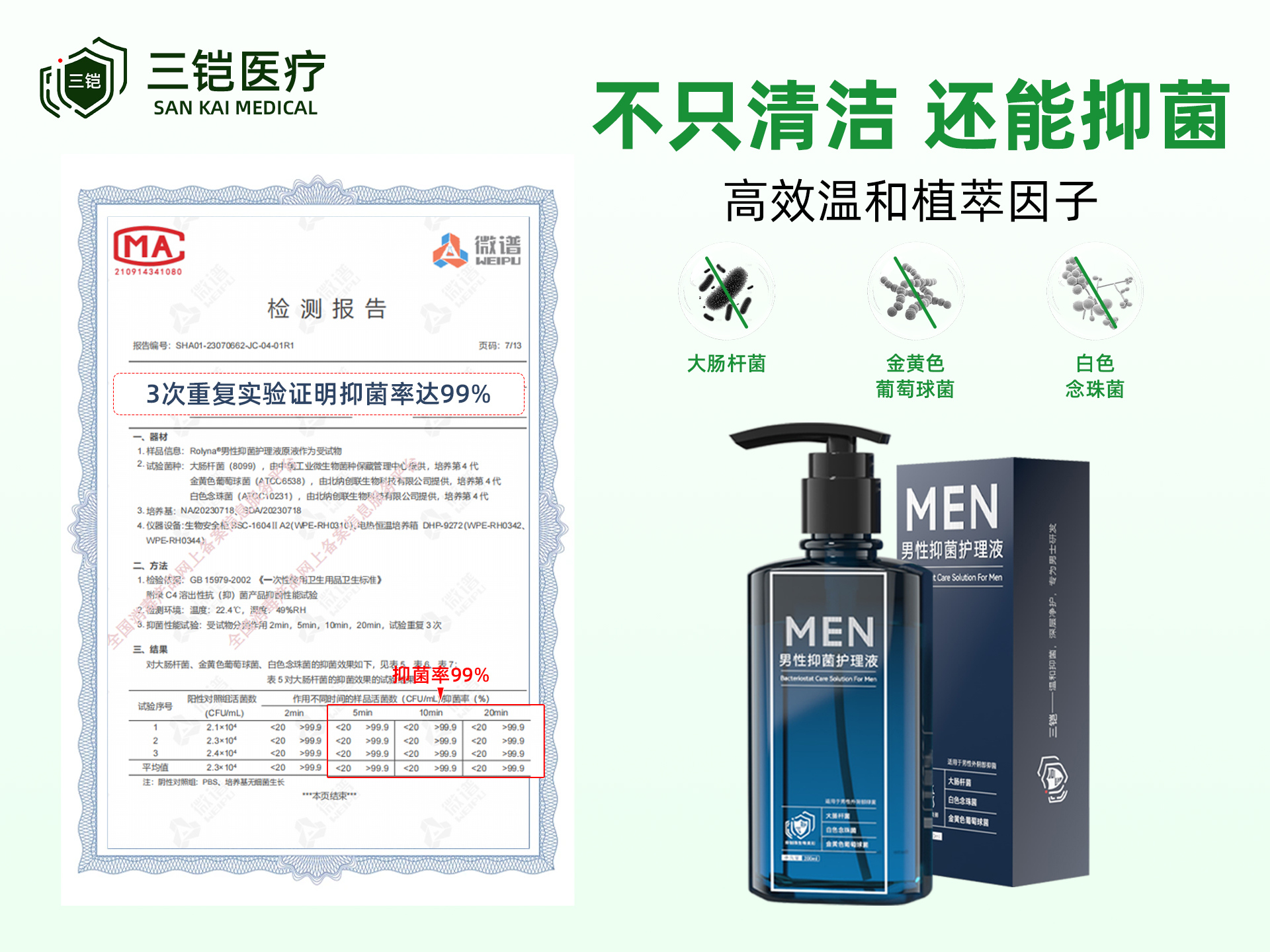 男性抑菌护理液-产品完整展示